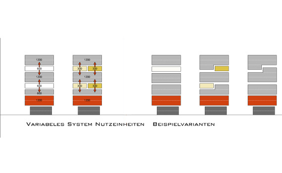 Schwedenkai